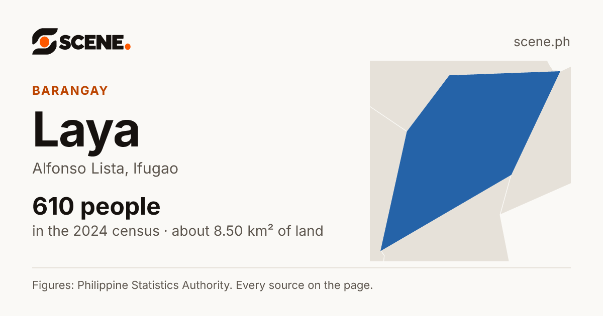 Laya, Alfonso Lista, barangay: 610 people in the 2024 census