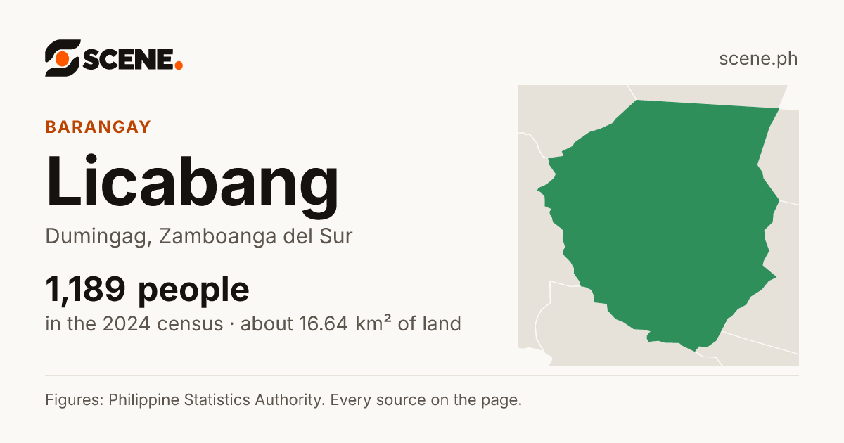 Licabang, Dumingag, barangay: 1,189 people in the 2024 census