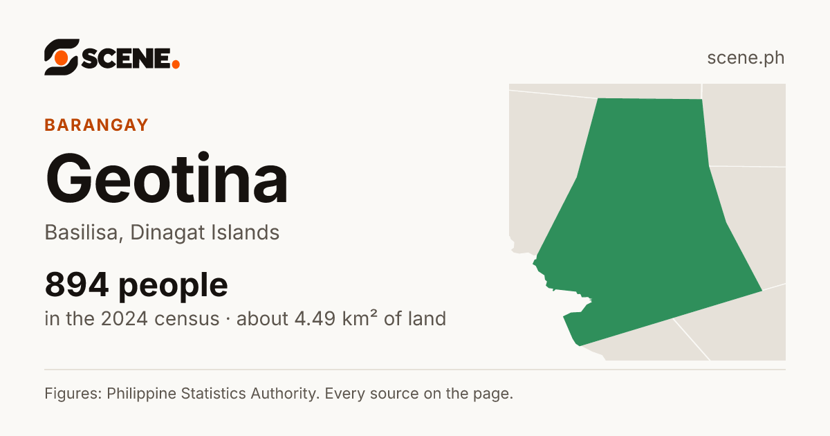 Geotina, Basilisa, barangay: 894 people in the 2024 census