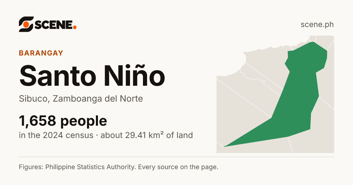 Santo Niño, Sibuco, barangay: 1,658 people in the 2024 census