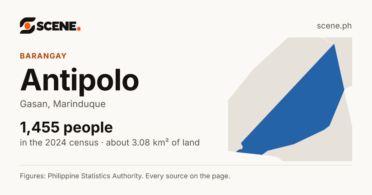 Antipolo, Gasan, barangay: 1,455 people in the 2024 census