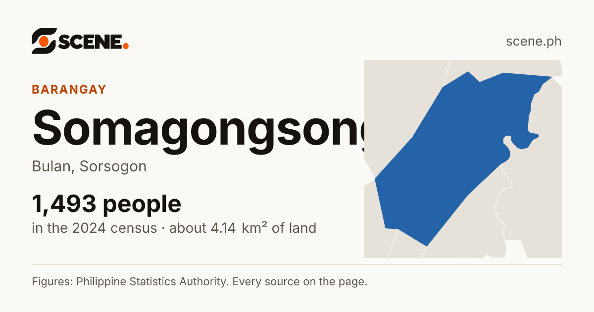 Somagongsong, Bulan, barangay: 1,493 people in the 2024 census