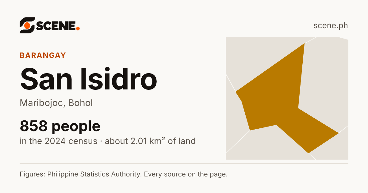 San Isidro, Maribojoc, barangay: 858 people in the 2024 census