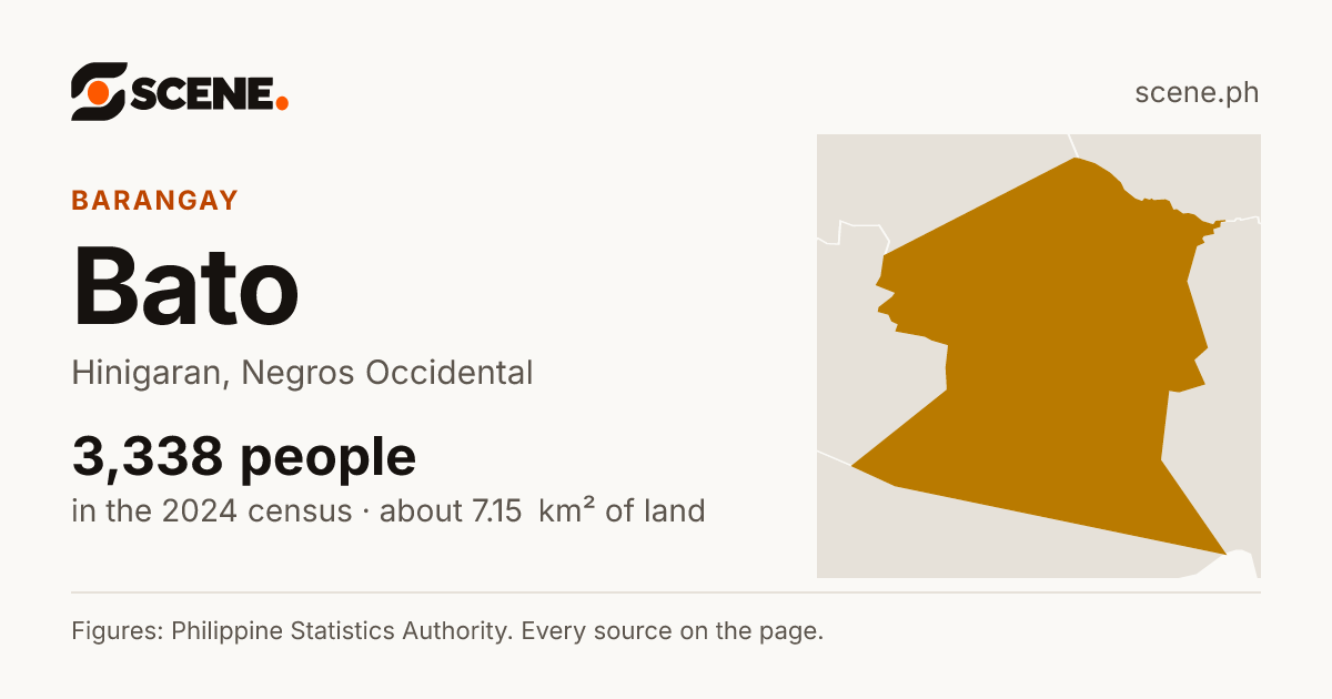 Bato, Hinigaran, barangay: 3,338 people in the 2024 census