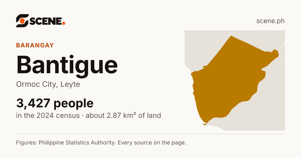 Bantigue, Ormoc City, barangay: 3,427 people in the 2024 census