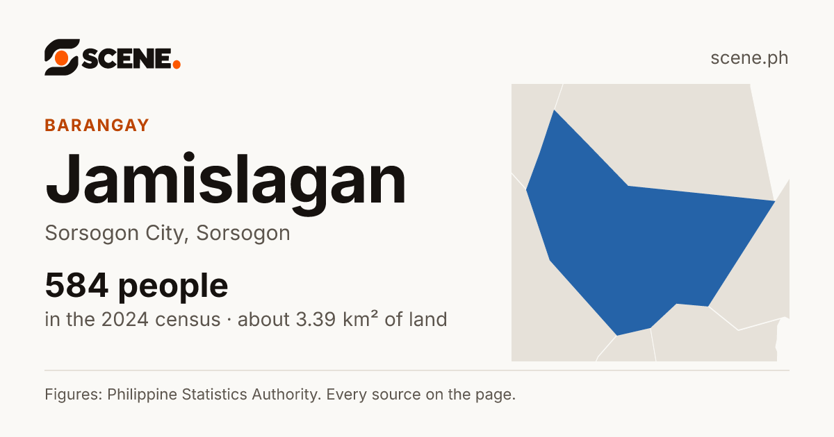 Jamislagan, Sorsogon City, barangay: 584 people in the 2024 census