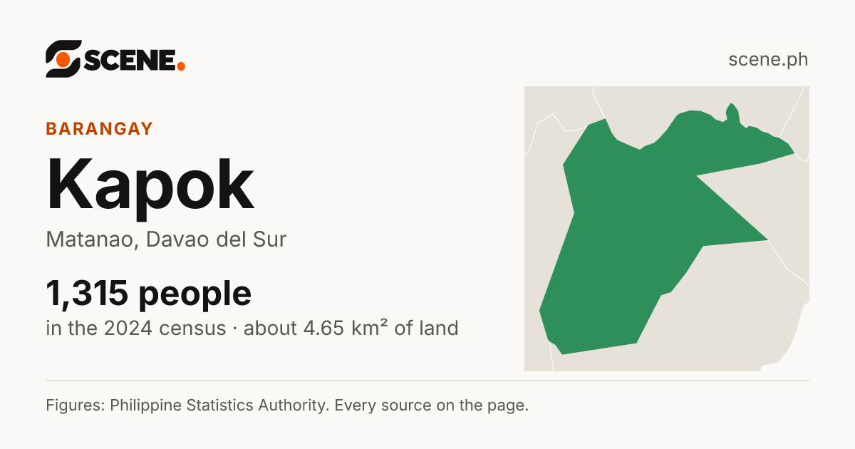 Kapok, Matanao, barangay: 1,315 people in the 2024 census