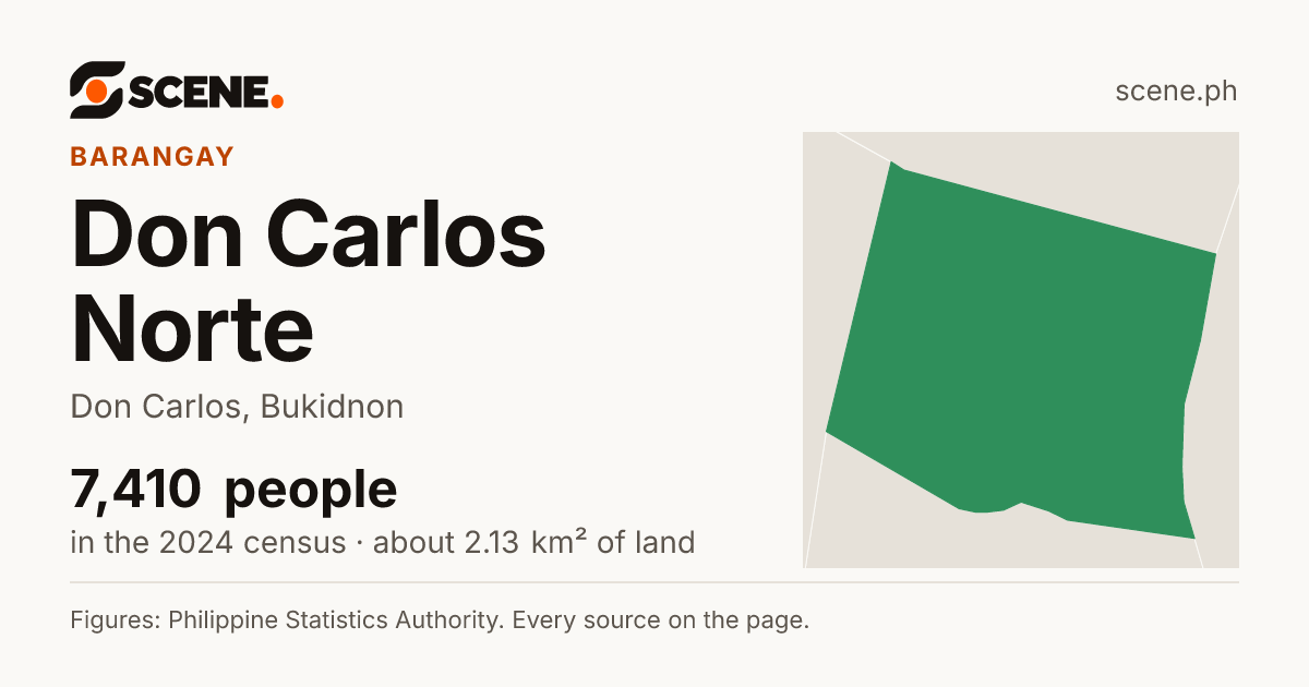 Don Carlos Norte, Don Carlos, barangay: 7,410 people in the 2024 census