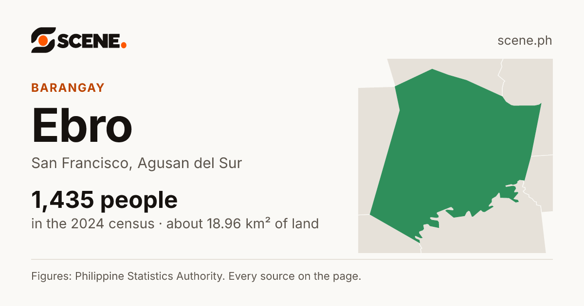 Ebro, San Francisco, barangay: 1,435 people in the 2024 census