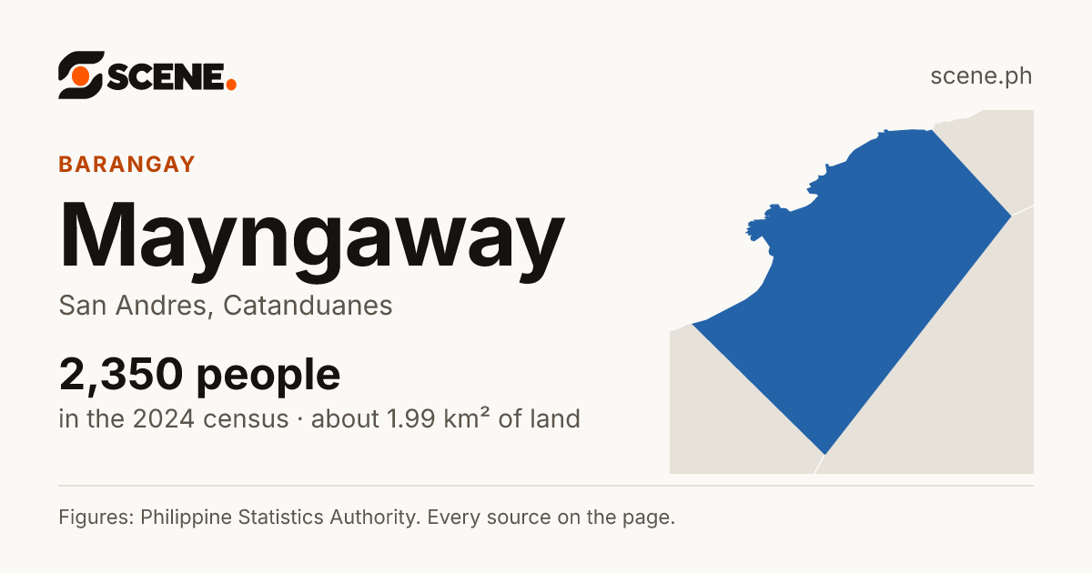 Mayngaway, San Andres, barangay: 2,350 people in the 2024 census