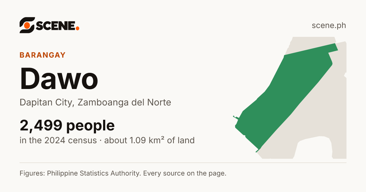 Dawo, Dapitan City, barangay: 2,499 people in the 2024 census