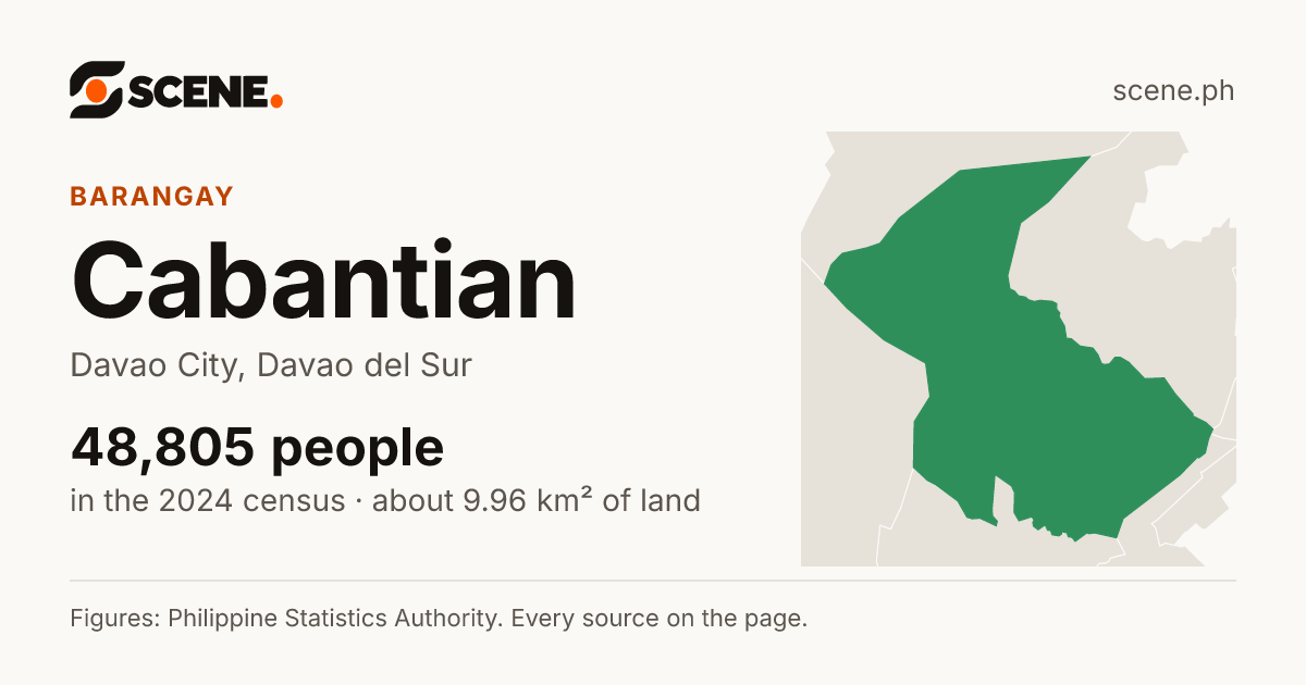 Cabantian, Davao City, barangay: 48,805 people in the 2024 census