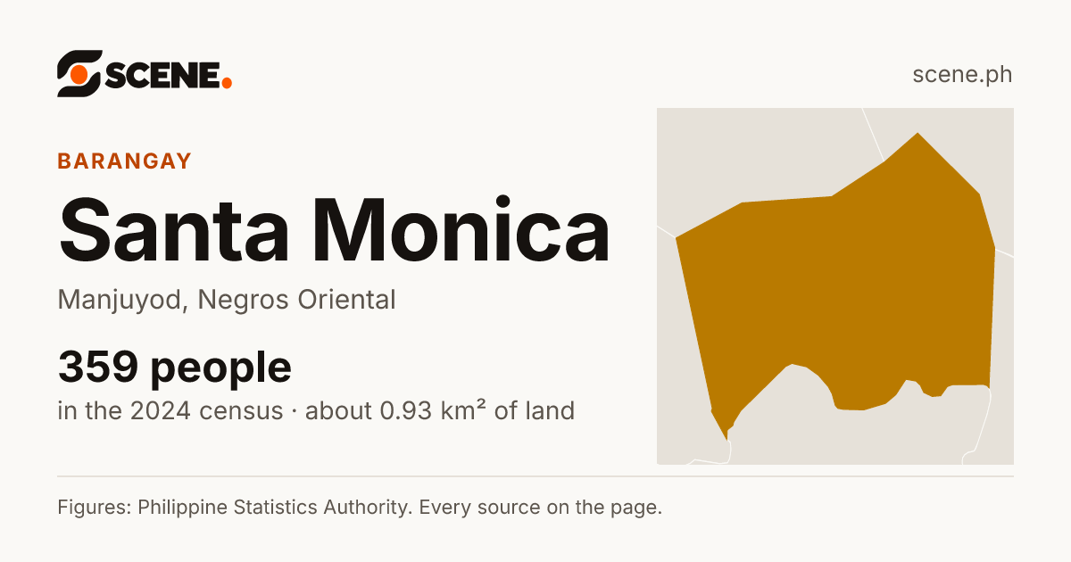 Santa Monica, Manjuyod, barangay: 359 people in the 2024 census