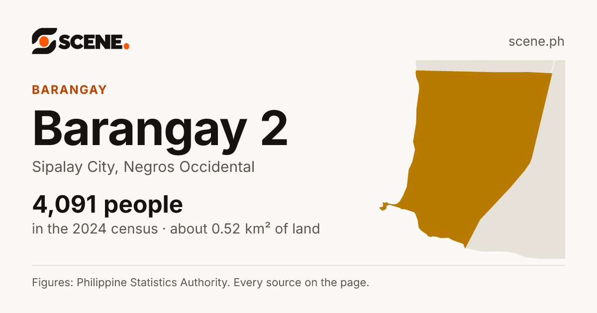 Barangay 2, Sipalay City, barangay: 4,091 people in the 2024 census