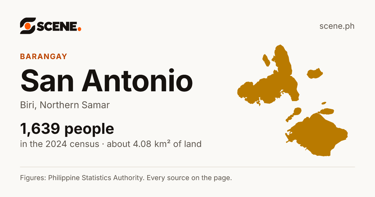 San Antonio, Biri, barangay: 1,639 people in the 2024 census