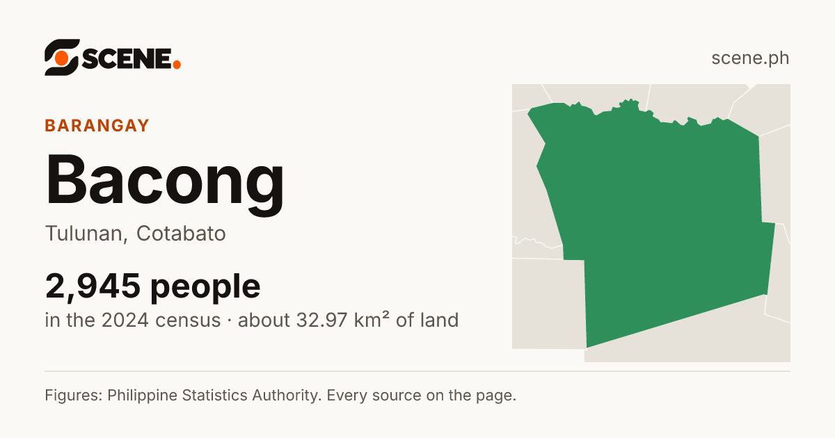 Bacong, Tulunan, barangay: 2,945 people in the 2024 census
