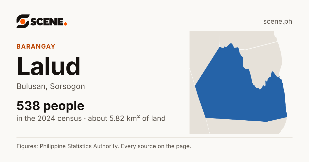 Lalud, Bulusan, barangay: 538 people in the 2024 census