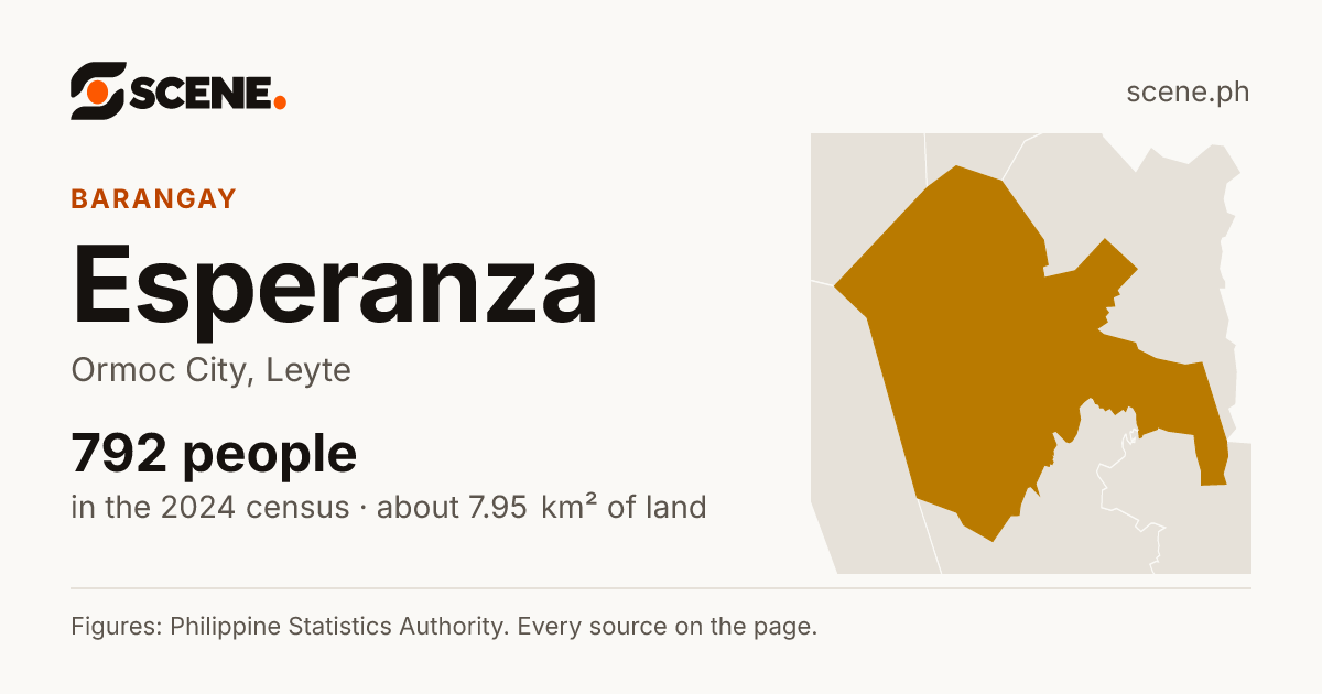 Esperanza, Ormoc City, barangay: 792 people in the 2024 census