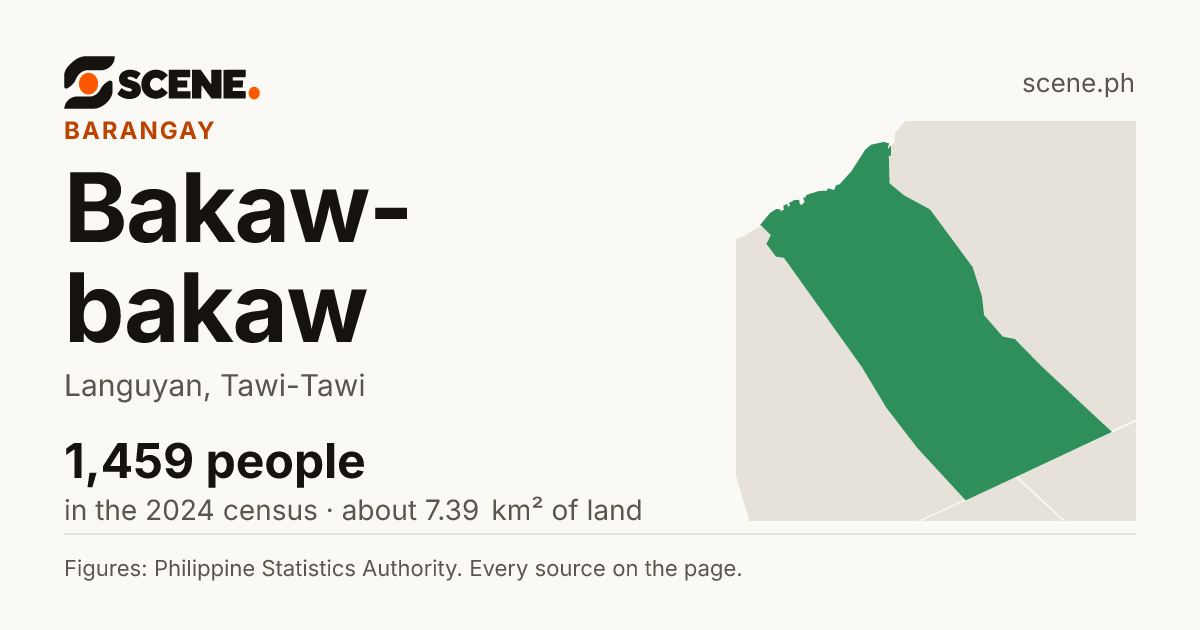 Bakaw-bakaw, Languyan, barangay: 1,459 people in the 2024 census