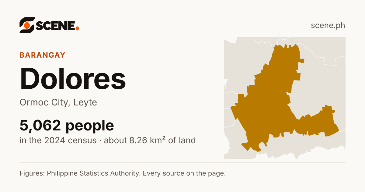 Dolores, Ormoc City, barangay: 5,062 people in the 2024 census
