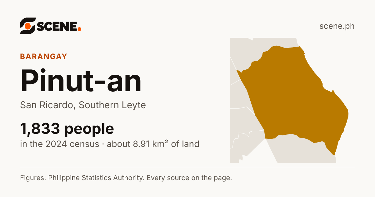 Pinut-an, San Ricardo, barangay: 1,833 people in the 2024 census