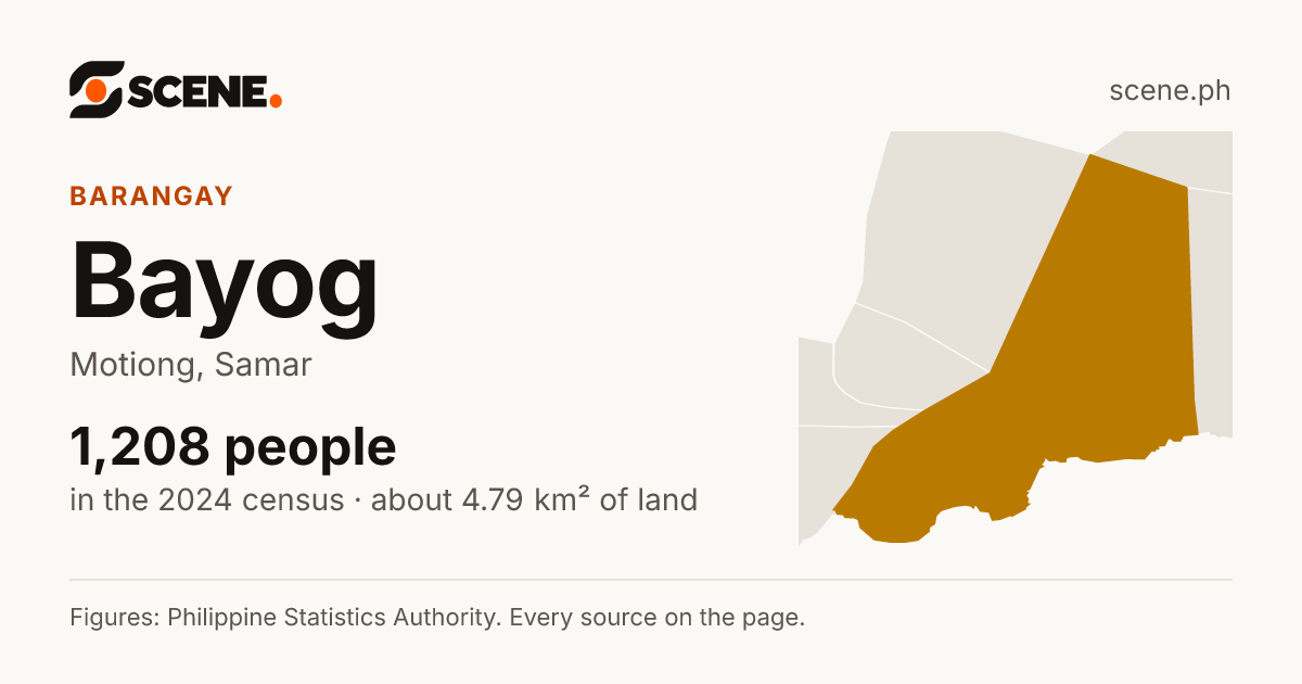 Bayog, Motiong, barangay: 1,208 people in the 2024 census