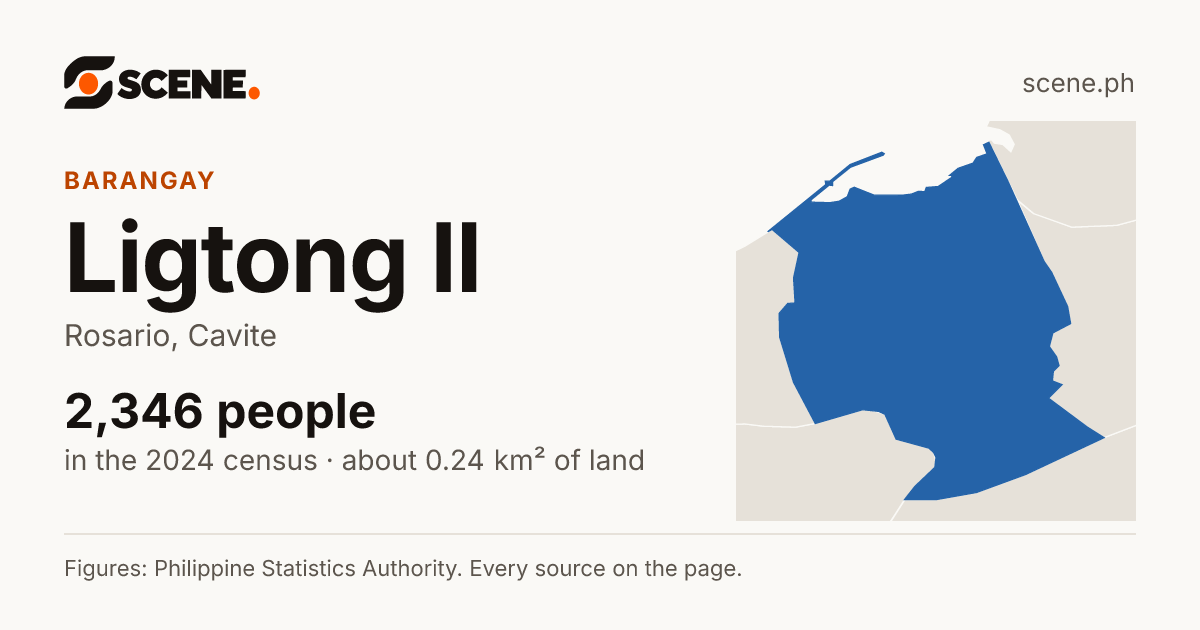 Ligtong II, Rosario, barangay: 2,346 people in the 2024 census