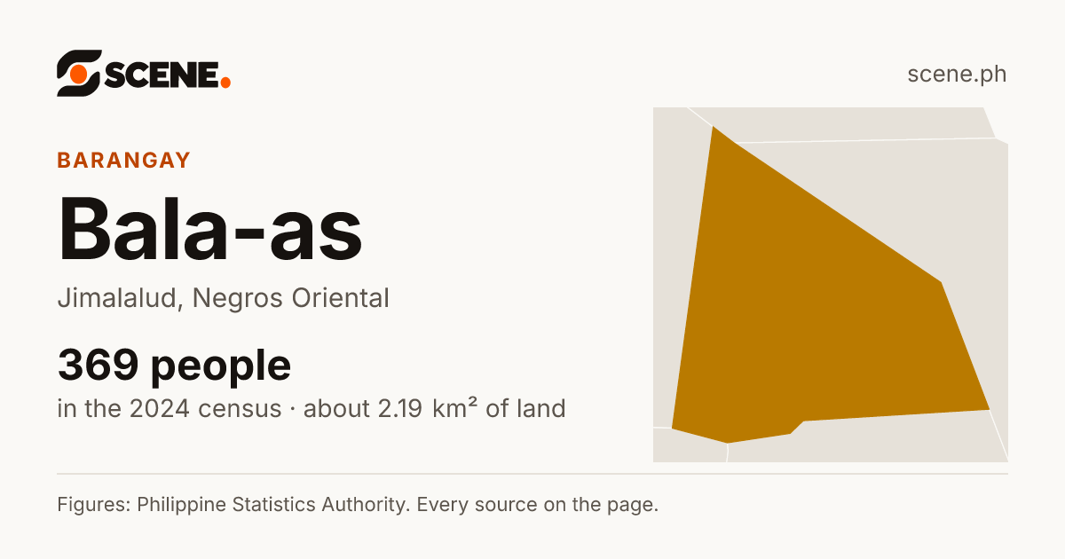 Bala-as, Jimalalud, barangay: 369 people in the 2024 census