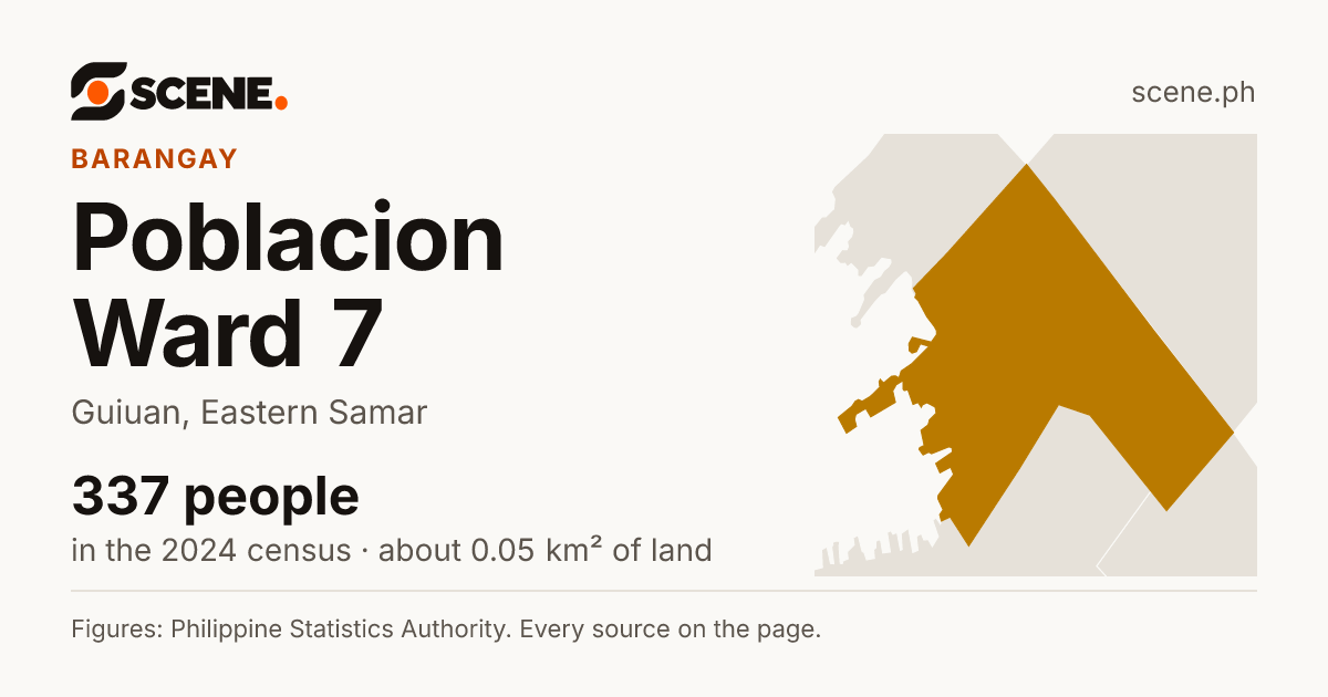Poblacion Ward 7, Guiuan, barangay: 337 people in the 2024 census