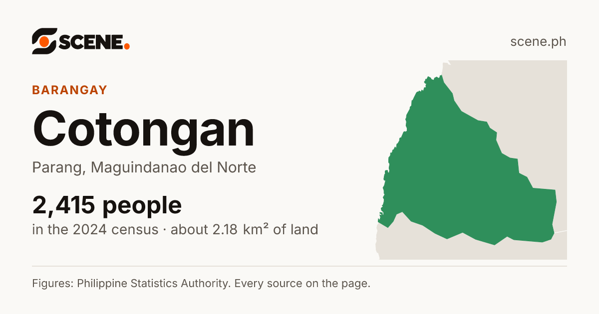 Cotongan, Parang, barangay: 2,415 people in the 2024 census