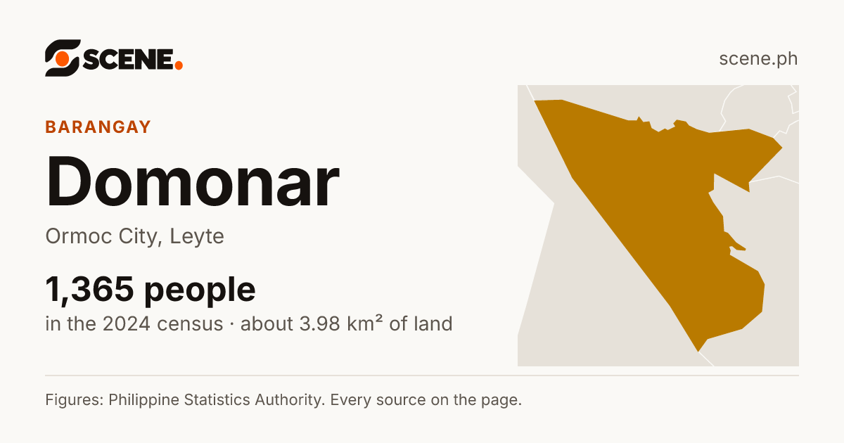 Domonar, Ormoc City, barangay: 1,365 people in the 2024 census