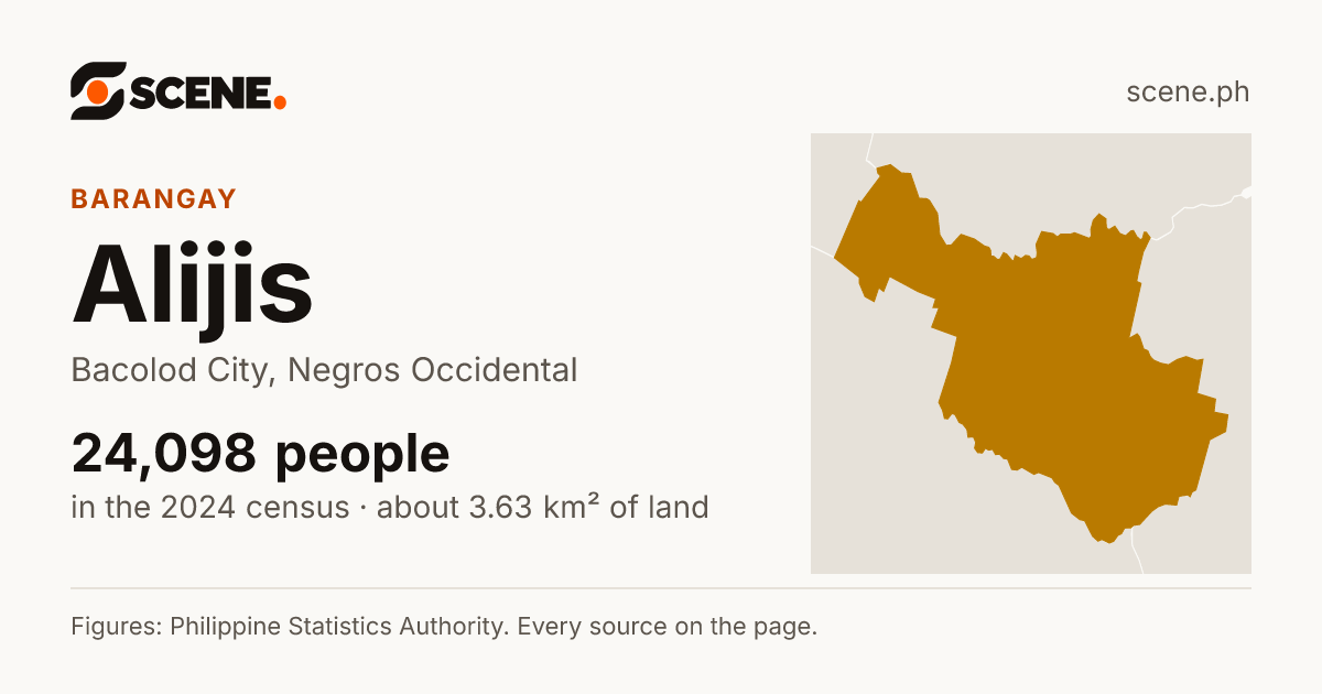 Alijis, Bacolod City, barangay: 24,098 people in the 2024 census
