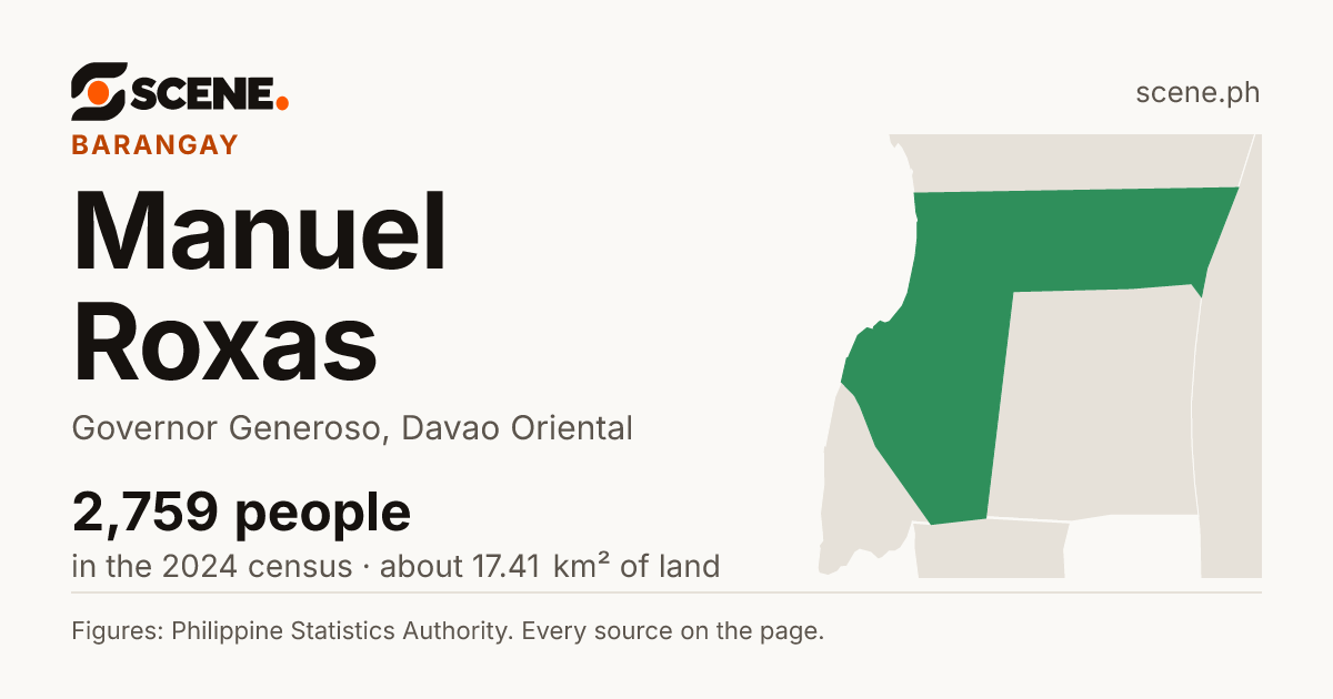 Manuel Roxas, Governor Generoso, barangay: 2,759 people in the 2024 census