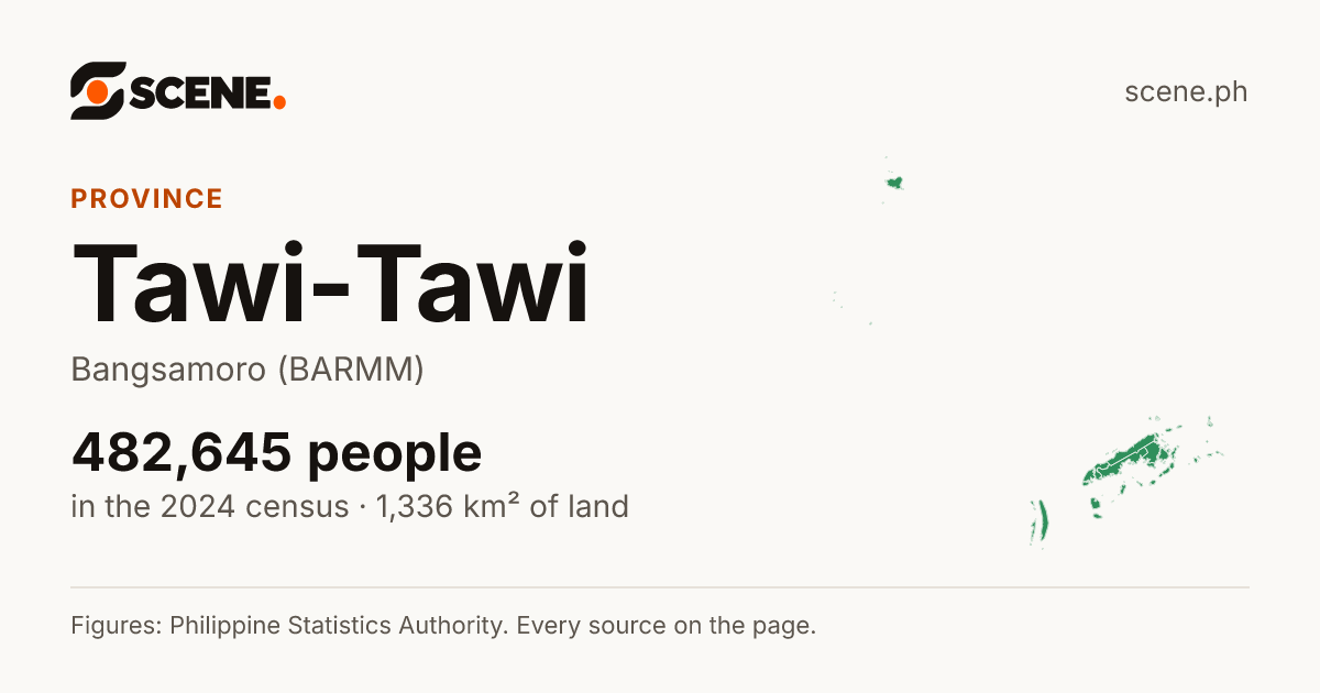 Tawi-Tawi, province: 482,645 people in the 2024 census