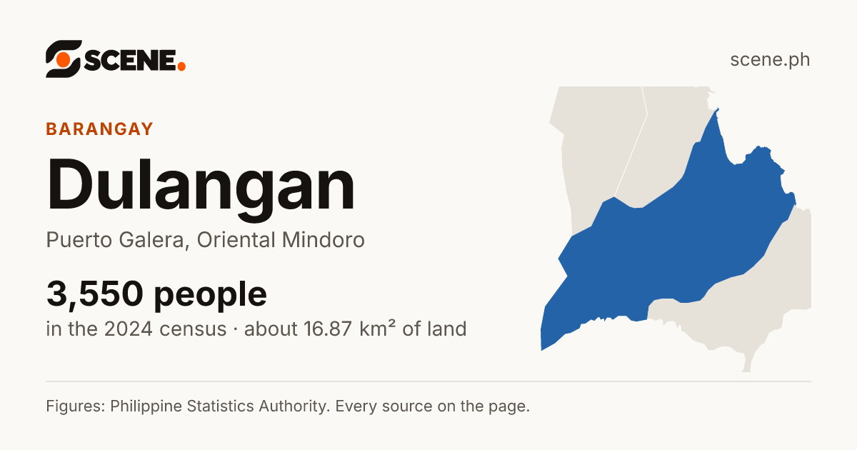 Dulangan, Puerto Galera, barangay: 3,550 people in the 2024 census