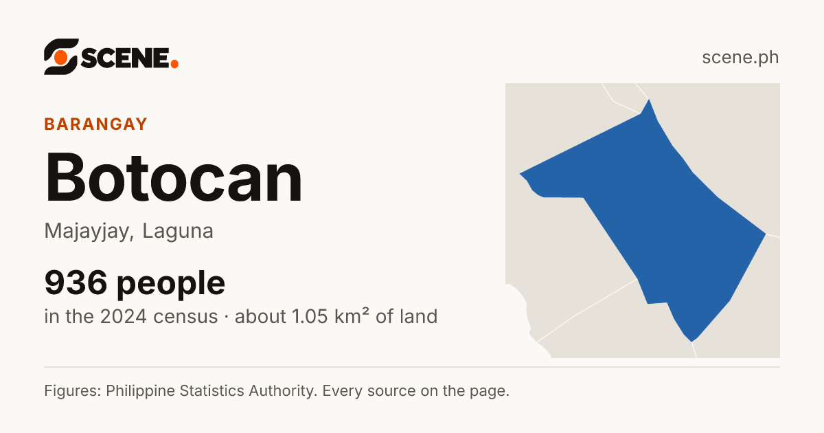 Botocan, Majayjay, barangay: 936 people in the 2024 census