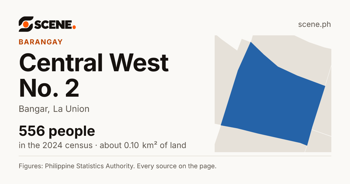 Central West No. 2, Bangar, barangay: 556 people in the 2024 census