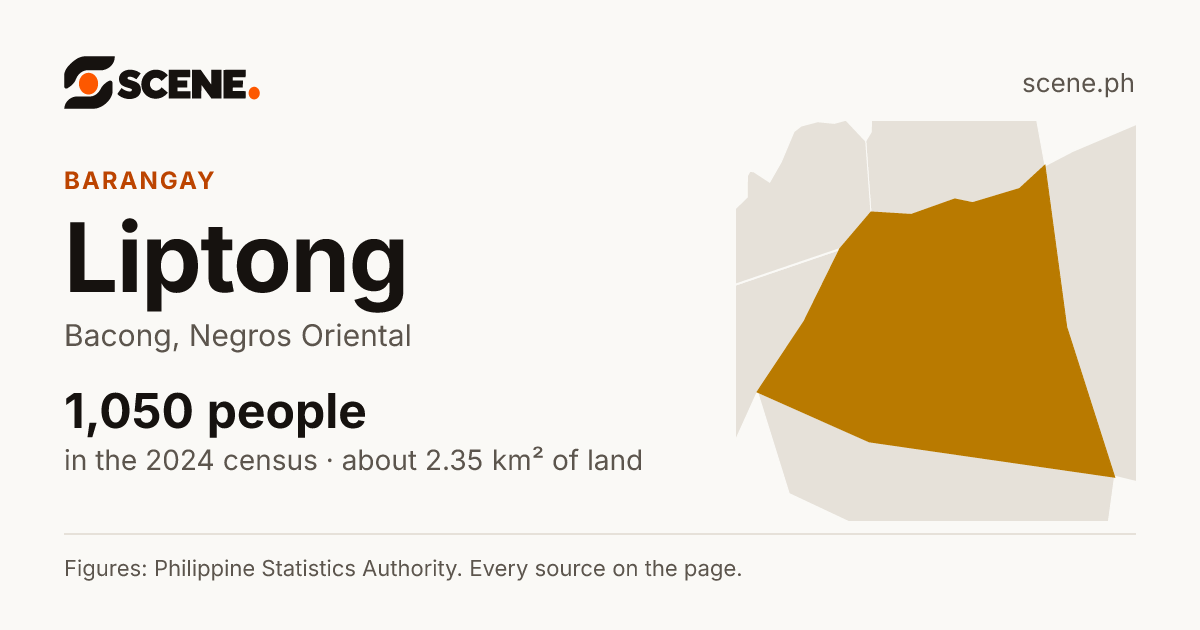 Liptong, Bacong, barangay: 1,050 people in the 2024 census
