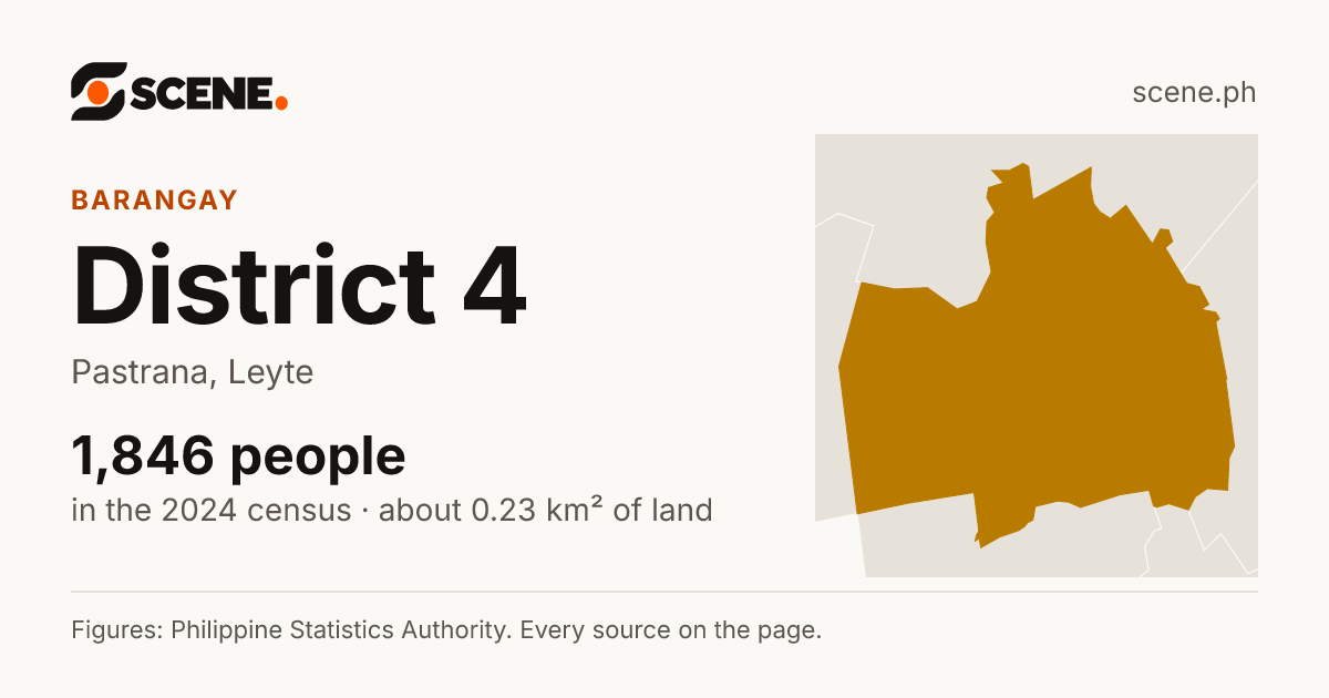 District 4, Pastrana, barangay: 1,846 people in the 2024 census