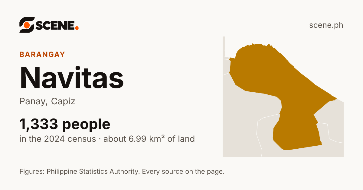 Navitas, Panay, barangay: 1,333 people in the 2024 census