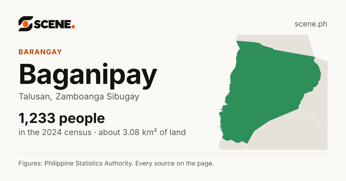 Baganipay, Talusan, barangay: 1,233 people in the 2024 census