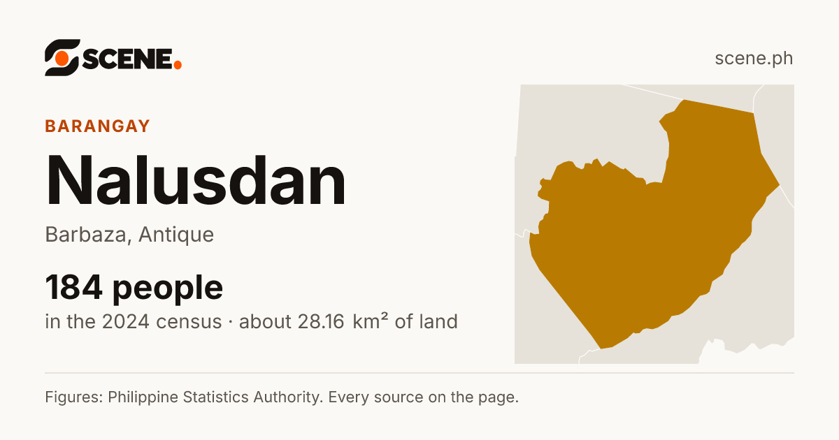 Nalusdan, Barbaza, barangay: 184 people in the 2024 census