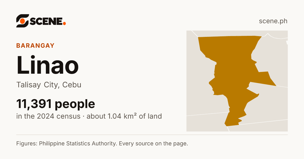 Linao, Talisay City, barangay: 11,391 people in the 2024 census