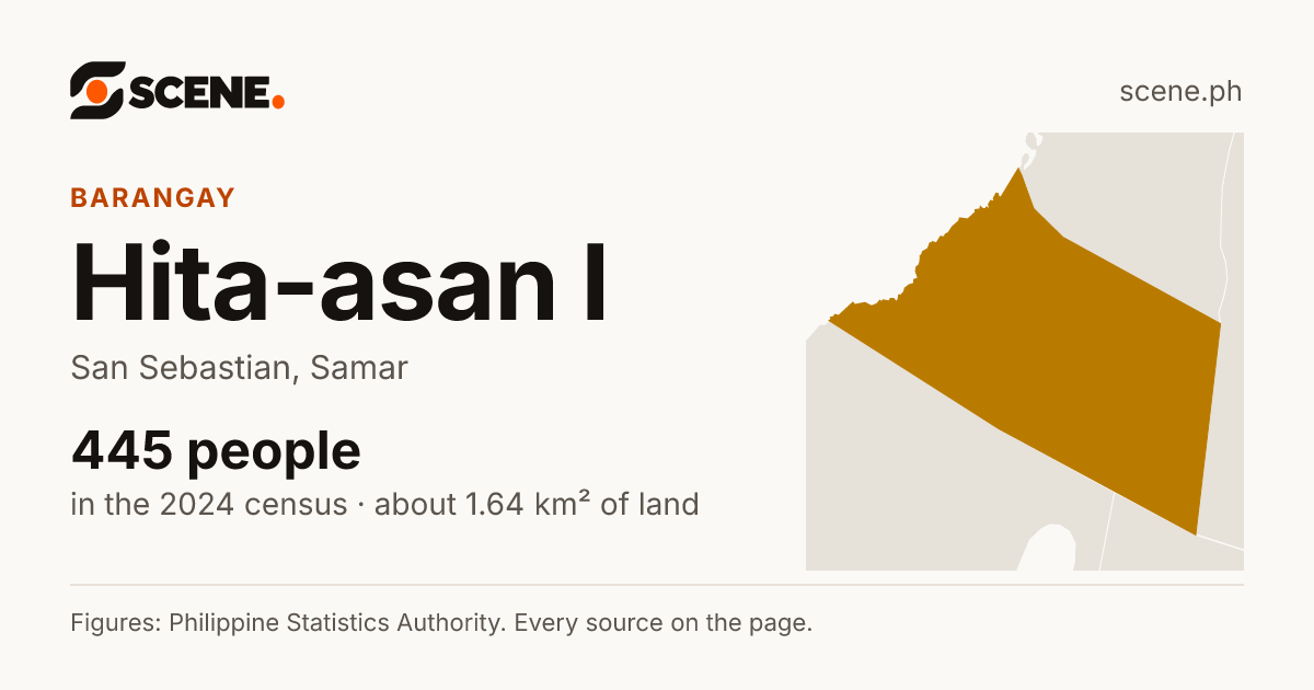 Hita-asan I, San Sebastian, barangay: 445 people in the 2024 census