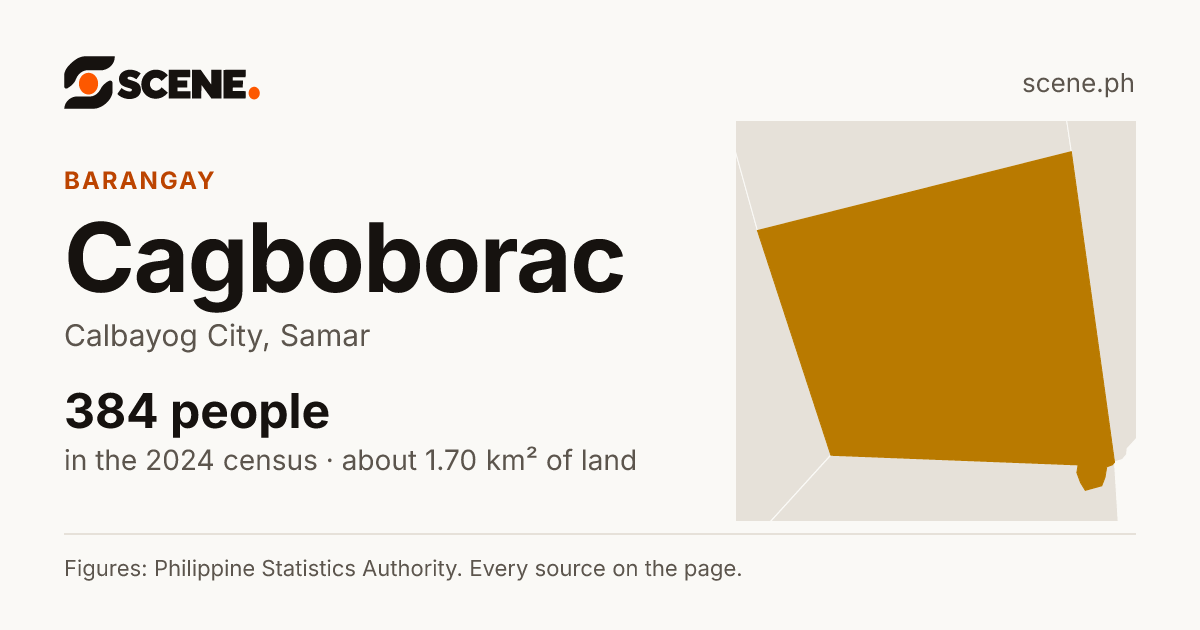 Cagboborac, Calbayog City, barangay: 384 people in the 2024 census