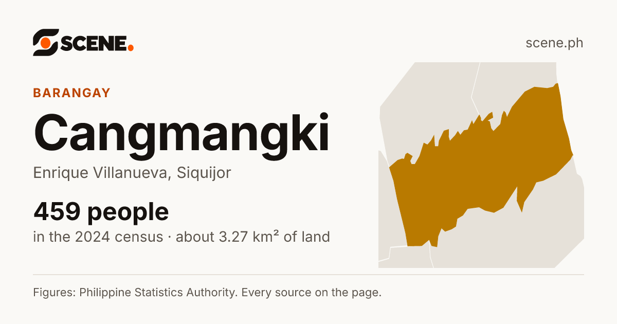 Cangmangki, Enrique Villanueva, barangay: 459 people in the 2024 census