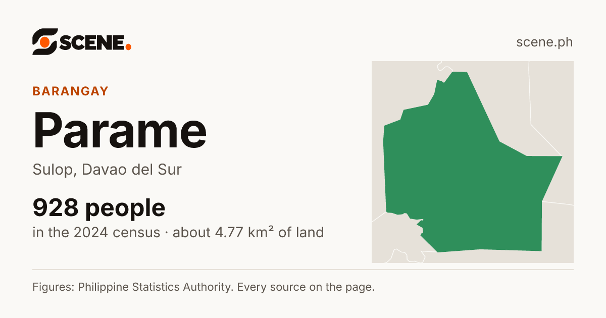 Parame, Sulop, barangay: 928 people in the 2024 census