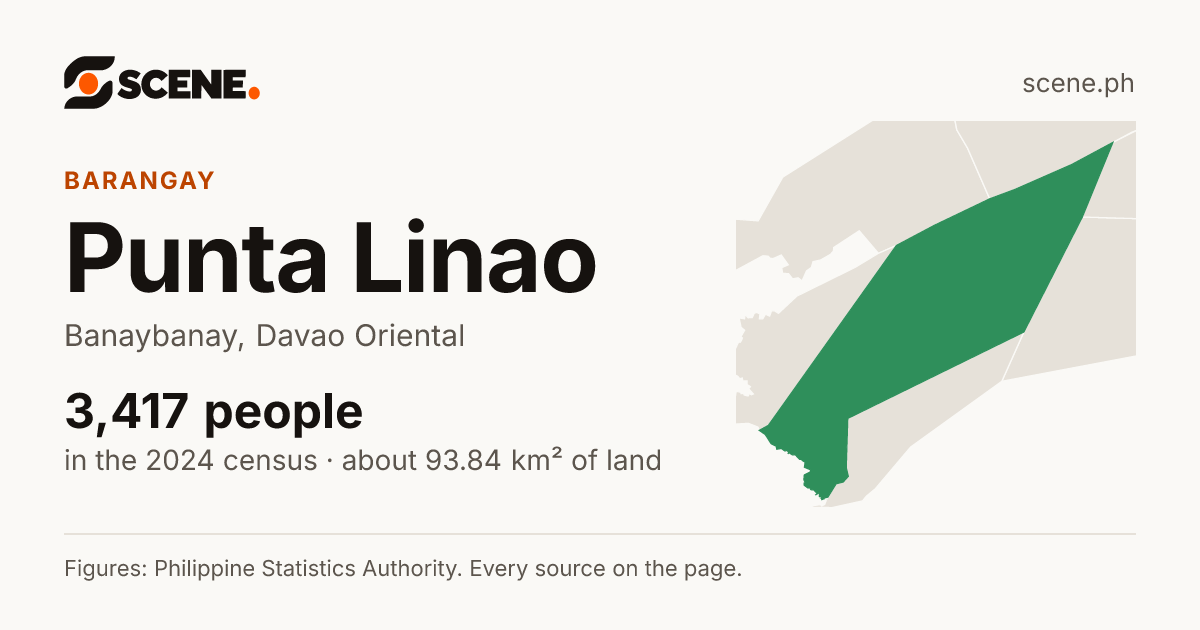 Punta Linao, Banaybanay, barangay: 3,417 people in the 2024 census