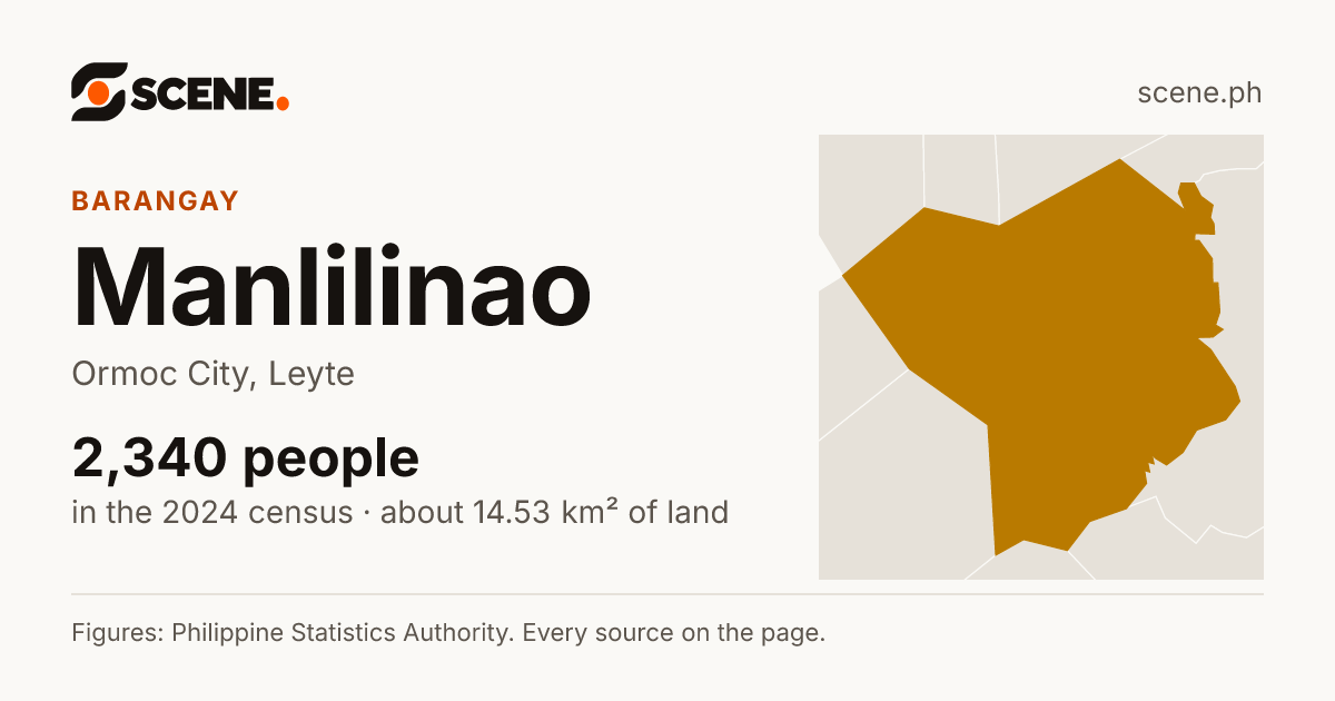 Manlilinao, Ormoc City, barangay: 2,340 people in the 2024 census