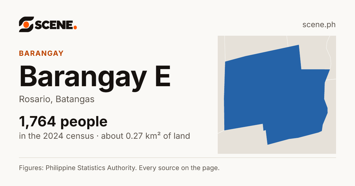 Barangay E, Rosario, barangay: 1,764 people in the 2024 census